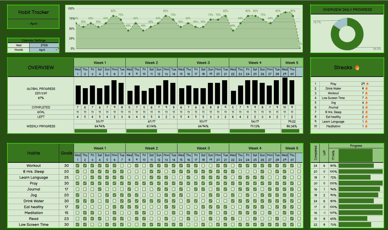With data
